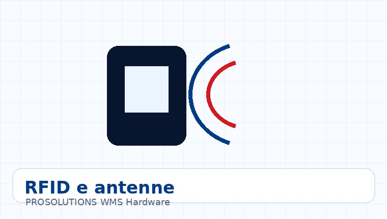 rfid-antenne