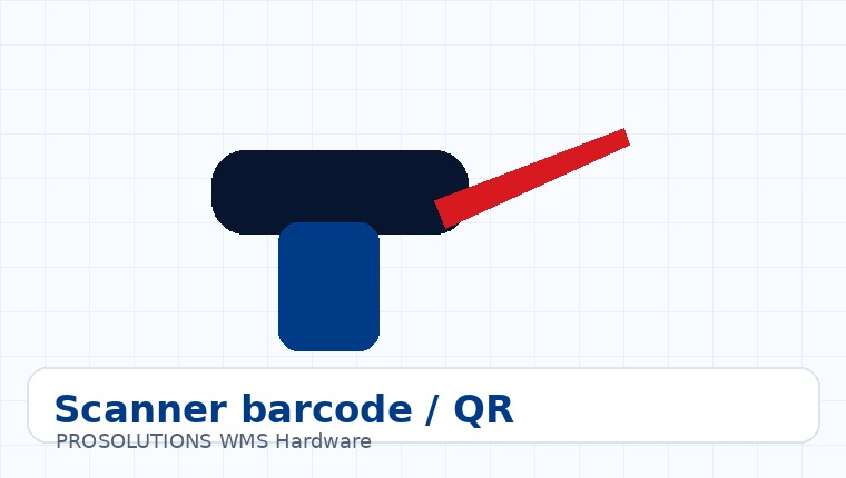 scanner-barcode-qr