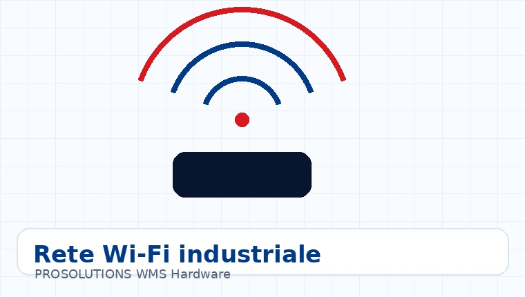 wifi-industriale